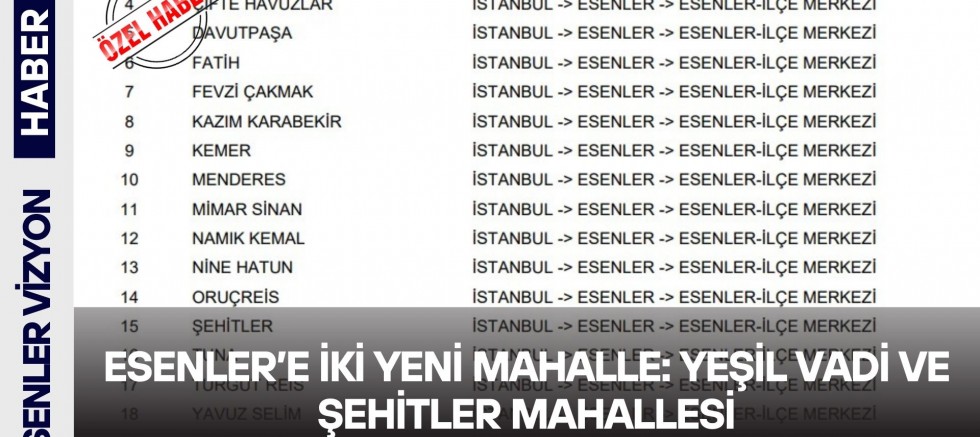 Esenler’e İki Yeni Mahalle: Yeşil Vadi ve Şehitler Mahallesi