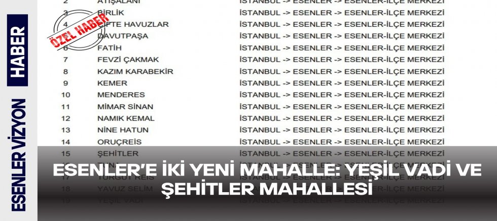 Esenler’e İki Yeni Mahalle: Yeşil Vadi ve Şehitler Mahallesi